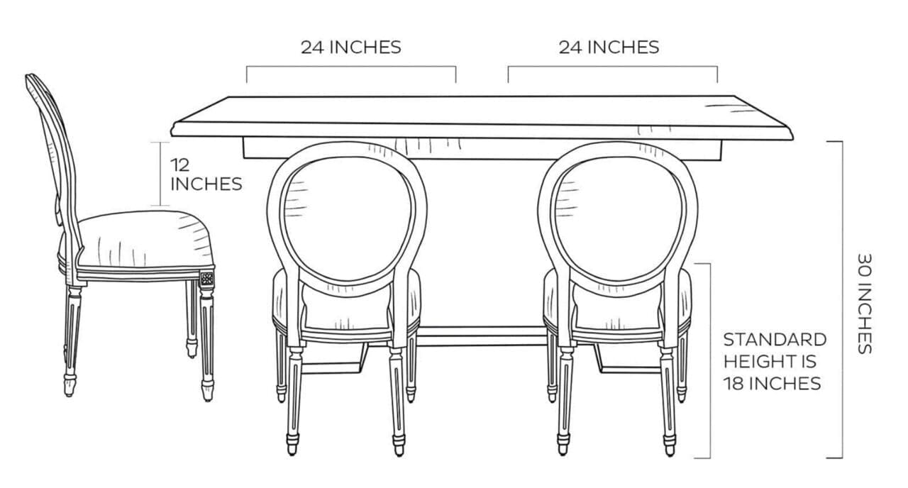 Furnitureland South Guide How to Design the Perfect Dining Space NC